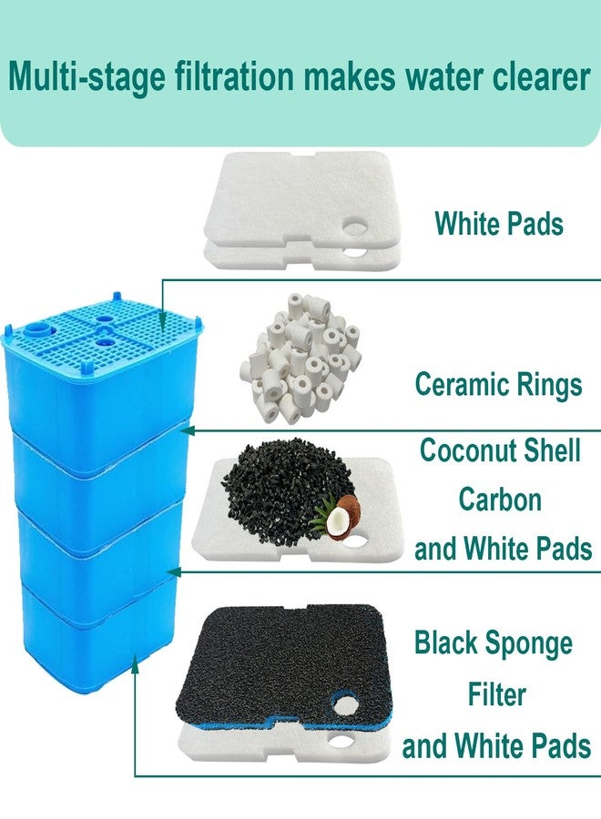 beaufan 18 Pack Filter Media Compatible with Penn-Plax Cascade 1200 & 1500 CCF4UL/CCF5UL Canister Aquarium Filters, Includes Bio Sponge Filters, White Floss Pads, Activated Carbons, Ceramic Rings & Mesh Bags - Image 5